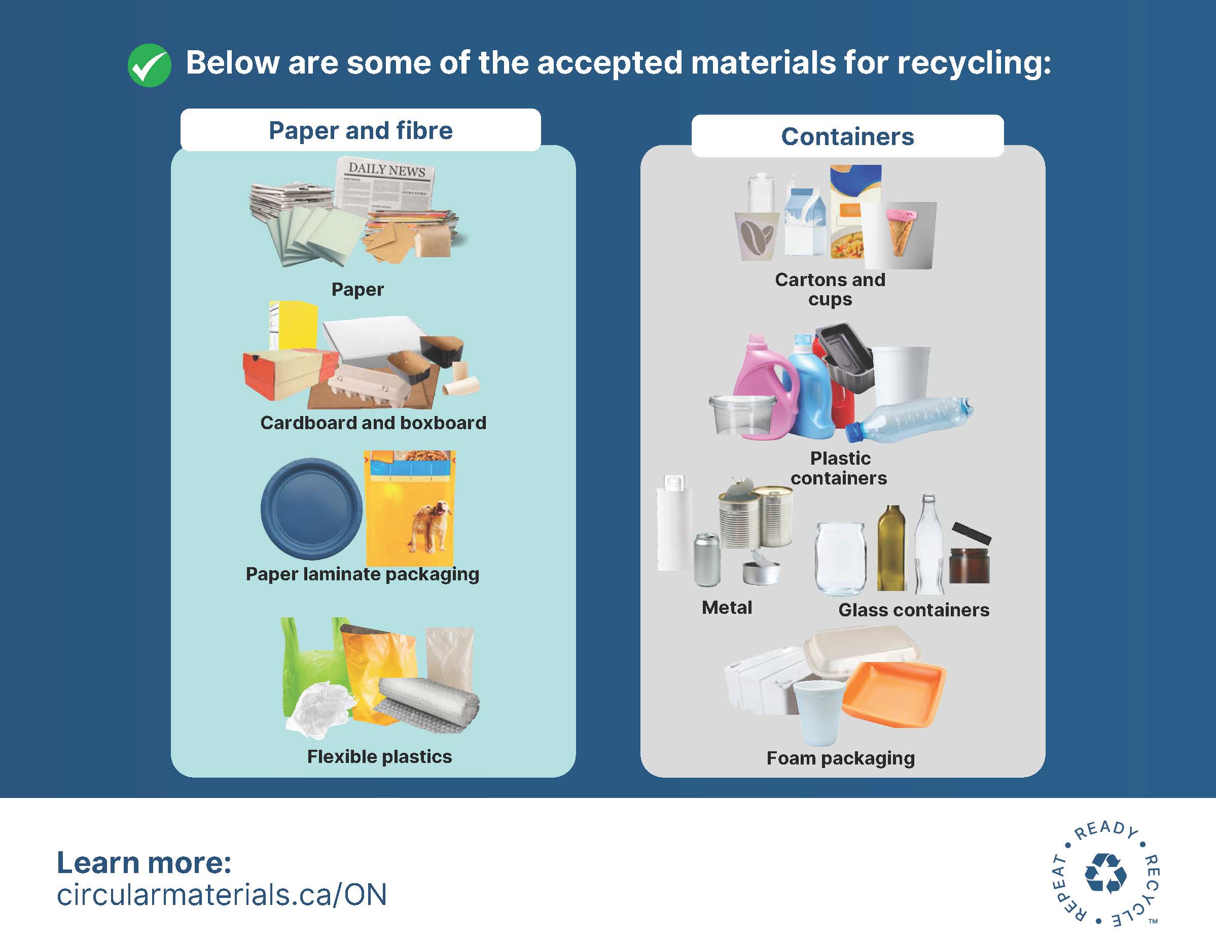 Accepted Materials for Recycling